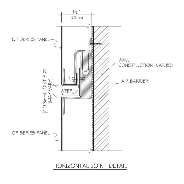 Series QP - CMC